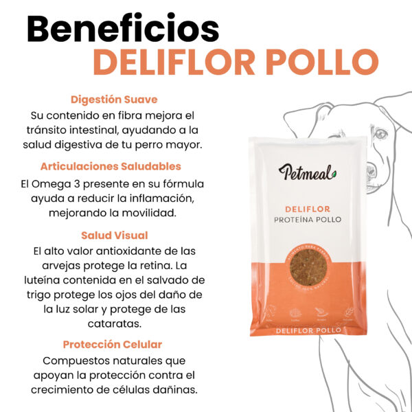 Petmeal Dieta Cocida Natural Perros - Deliflor Pollo - Image 4