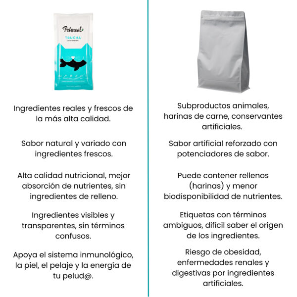 Petmeal Dieta Cocida Natural Gatos - Trucha Vita T - Image 5