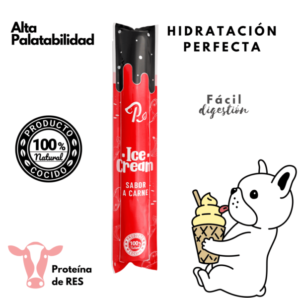 Petmeal Ice Cream para Perros Caja x 6 Unidades
